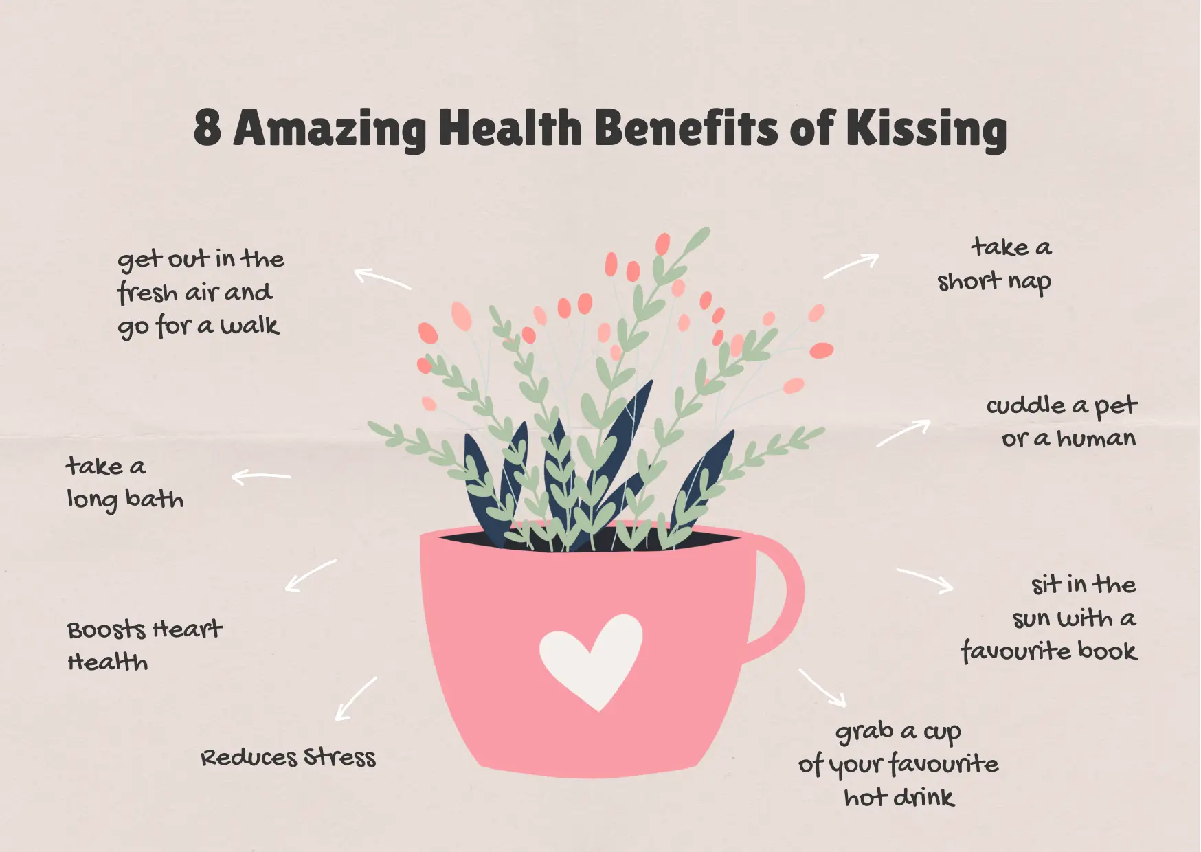 8 Amazing Health Benefits of Kissing