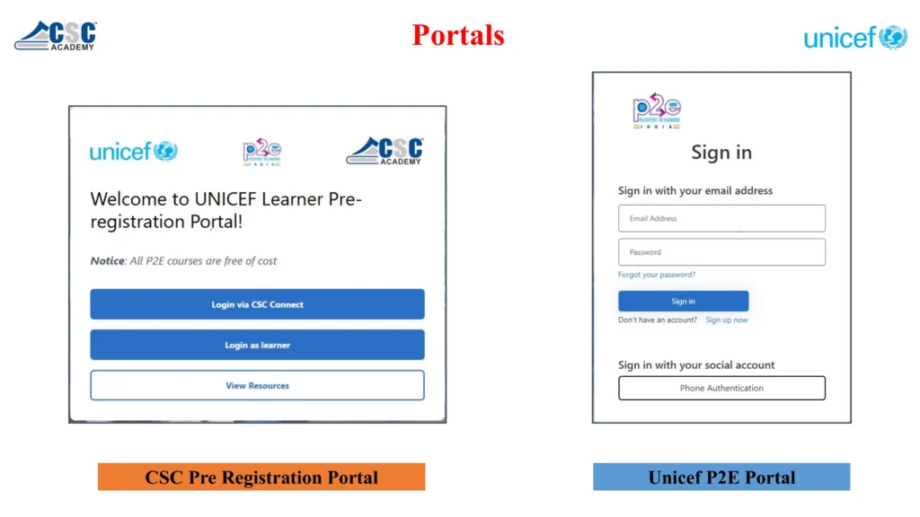 VLE-Induction-Final.pptx-6-1024x576 Digital India CSC 2025: 44000 Income in 1 Month